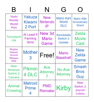 Nintendo Direct 9/12/25 Bingo Card