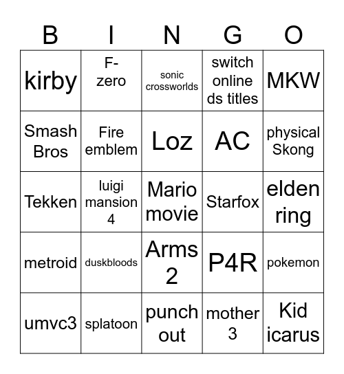 nintendo direct Bingo Card