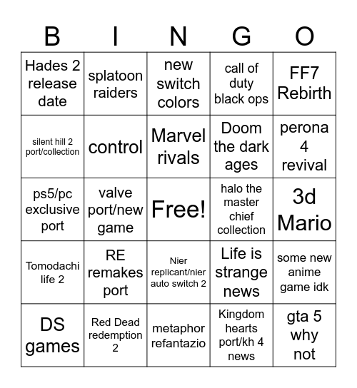 direct prebictions!!!!! Bingo Card