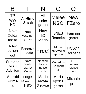 Nintendo Direct Predictions Bingo Card
