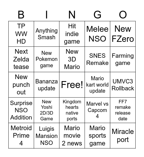 Nintendo Direct Predictions Bingo Card