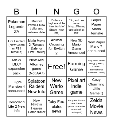 Nintendo Direct Predictions Bingo Card