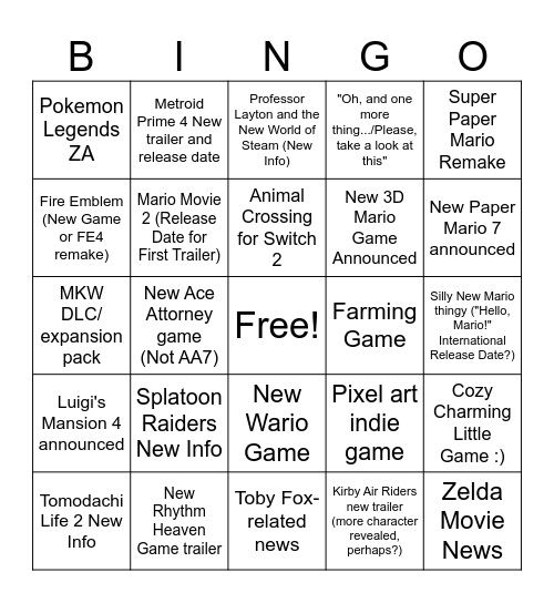 Nintendo Direct Predictions Bingo Card