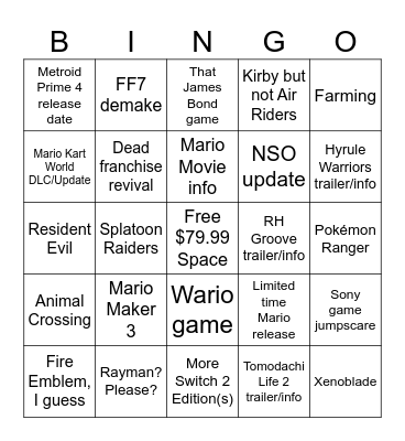 Nintendo Direct Bingo Card