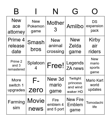 Nintendo direct Bingo Card