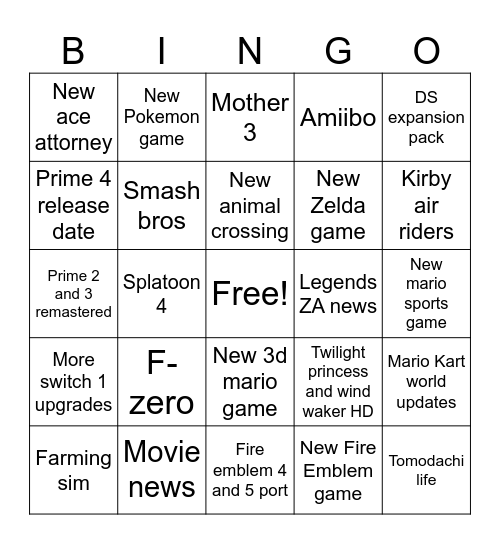 Nintendo direct Bingo Card