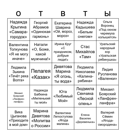 Музыкальное бинго Bingo Card