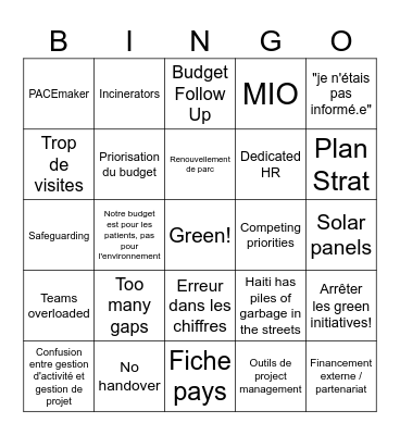 Green Ops Meeting Bingo Card