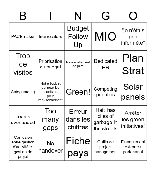 Green Ops Meeting Bingo Card