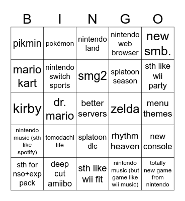 Nintendo Direct Feb '23 Bingo Card
