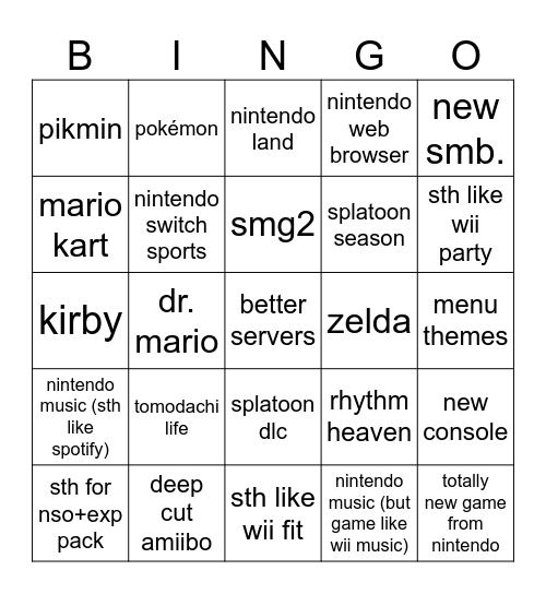 Nintendo Direct Feb '23 Bingo Card