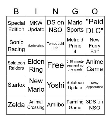 Nintendo Direct Bingo Card