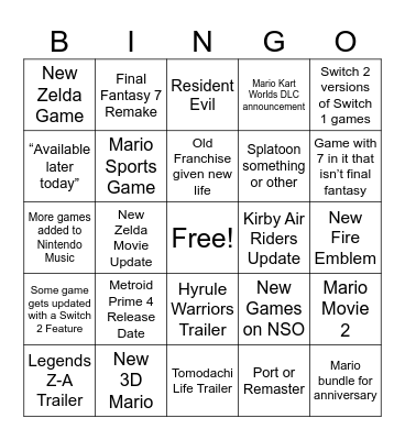 Nintendo Direct Bingo Card