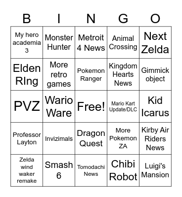 Nintendo Direct Bingo Card