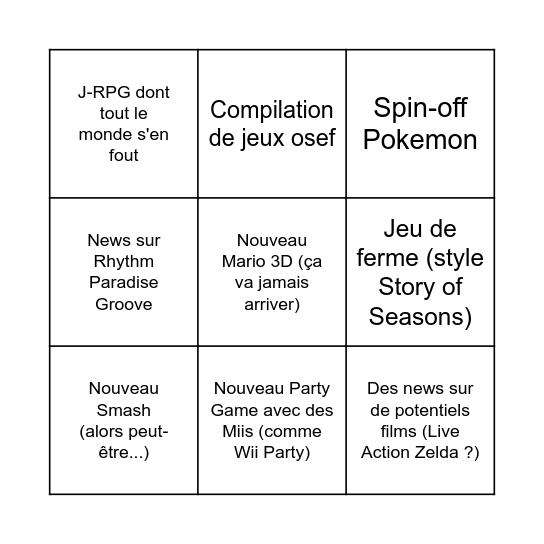 Nintendo Direct Bingo Card