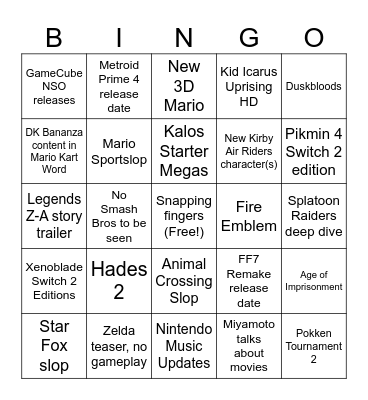 Nintendo Direct 2025 Bingo Card
