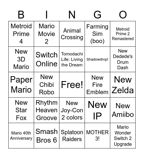 Nintendo Direct 12/09/2025 Bingo Card