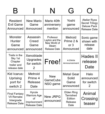 Nintendo Direct Sep 2025 Bingo Card