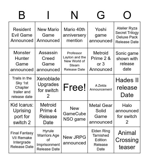 Nintendo Direct Sep 2025 Bingo Card