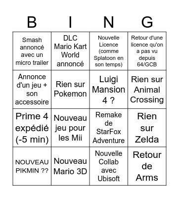 Nintendo Direct Bingo Card