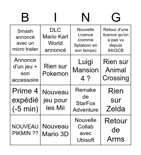 Nintendo Direct Bingo Card
