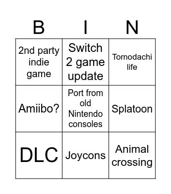 Nintendo direct Bingo Card