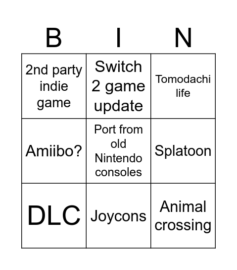 Nintendo direct Bingo Card