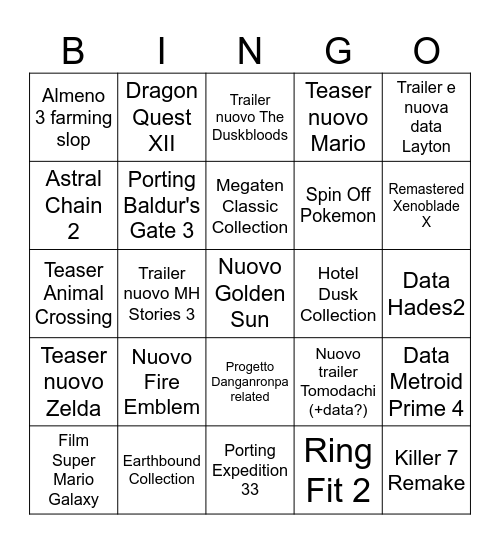 Nintendo Direct 12.09.25 Bingo Card