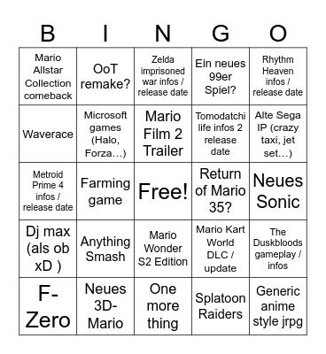 Nintendo direct Bingo Card