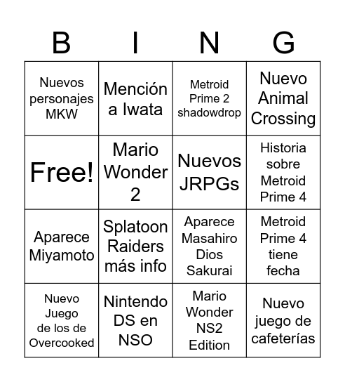 Nintendo Direct Pipo Bingo Card