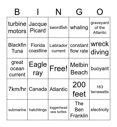 Gulf Stream-Earth's Lifeline Bingo Card