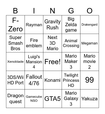 Nintendo direct 2025 Bingo Card