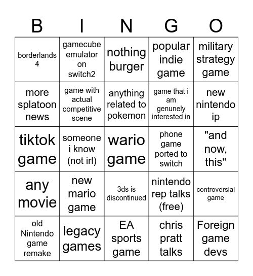 nintendo direct bingo Card