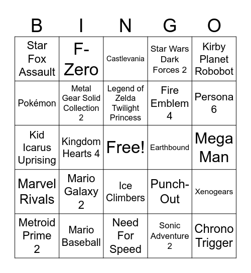 Direct Predictions Bingo Card