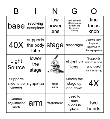 Microscope Parts and Functions Bingo Card