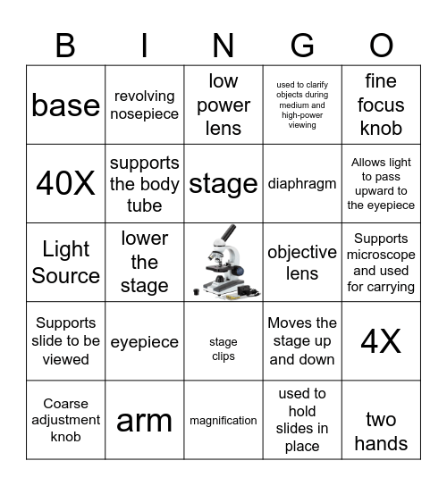 Microscope Parts and Functions Bingo Card