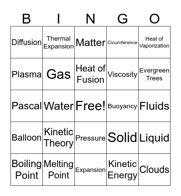 States Of Matter Bingo Card