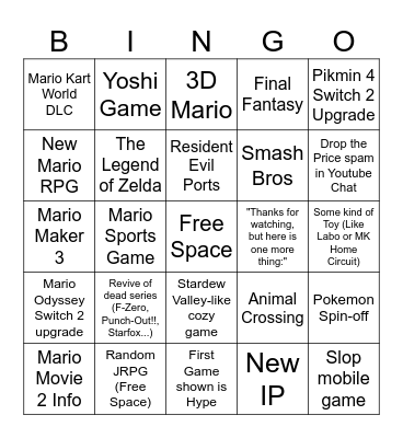 12. 9. Nintendo Direct Bingo Card