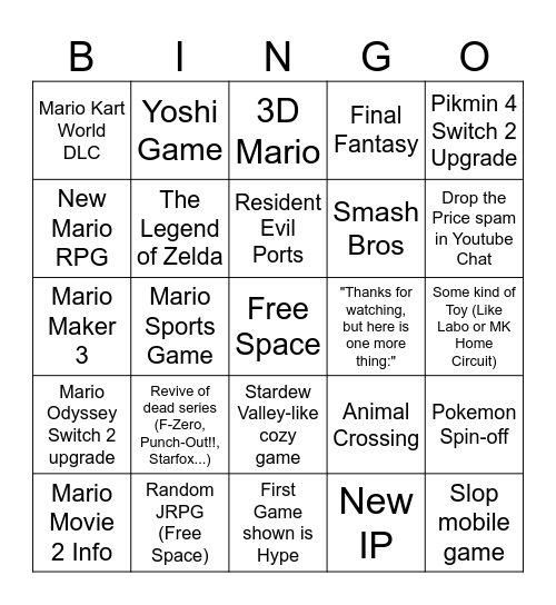 12. 9. Nintendo Direct Bingo Card