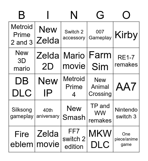 Nintendo direct Bingo Card