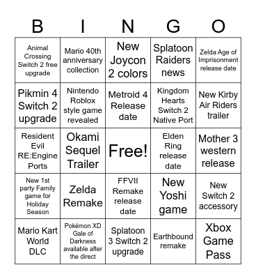 Nintendo Direct 12/09 Bingo Card