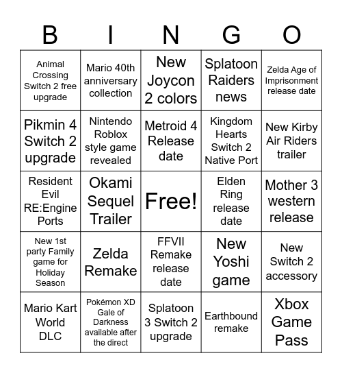 Nintendo Direct 12/09 Bingo Card