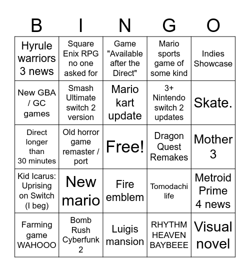 Nintendo Direct 12.09.2025Bingo Card
