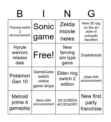 Nintendo direct Bingo Card