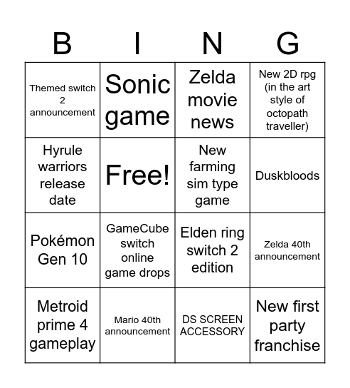 Nintendo direct Bingo Card