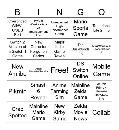 Nintendo Direct Bingo Card