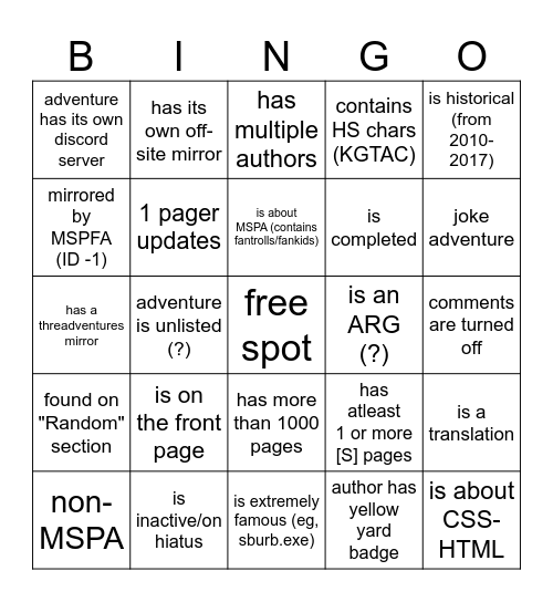 MSPFA bingo Card