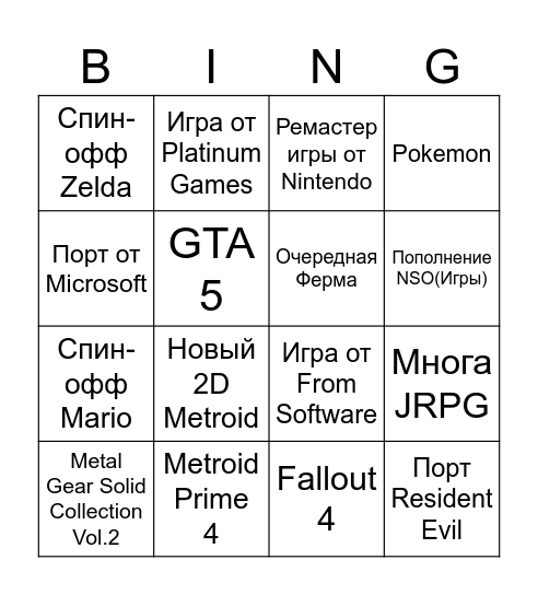 Nintendo Direct 12.09.25 Bingo Card