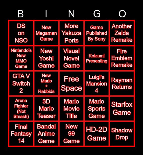 Nintendo Direct 12/9/2025 Bingo Card
