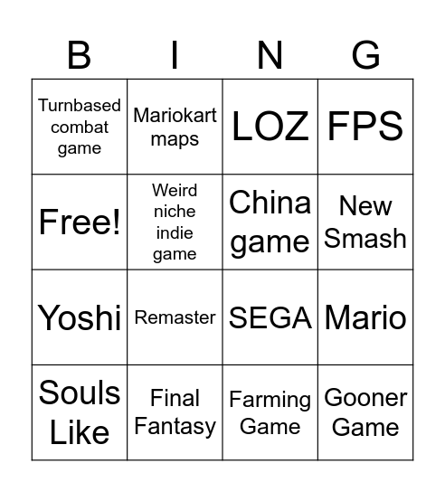 Nintendo Direct Bingo Card